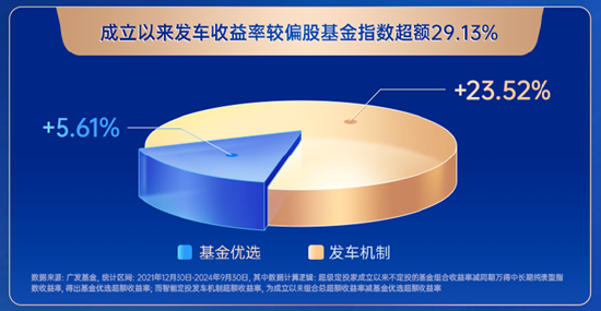 主理人面对面丨首次触发止盈信号，主理人与你分享对于最近市场的看法