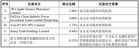 又一起跨界并购？拟3.2亿美金现金收购，无业绩补偿