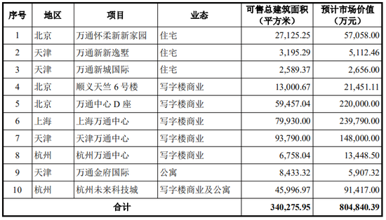 又一起跨界并购？拟3.2亿美金现金收购，无业绩补偿