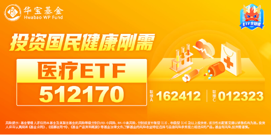 今日，高低切换！消费医疗齐升，把握补涨机会，“旗手”躁动，东财重登A股成交榜首！