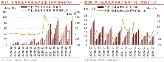 招商策略：增量资金仍保持正面，继续关注事件催化和景气趋势