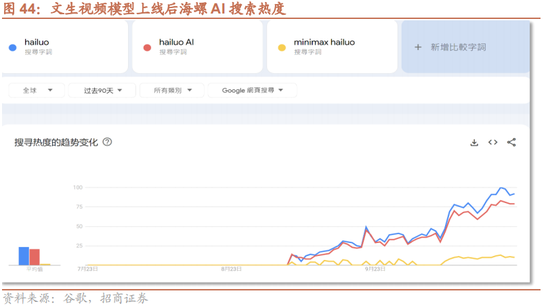 招商策略：增量资金仍保持正面，继续关注事件催化和景气趋势